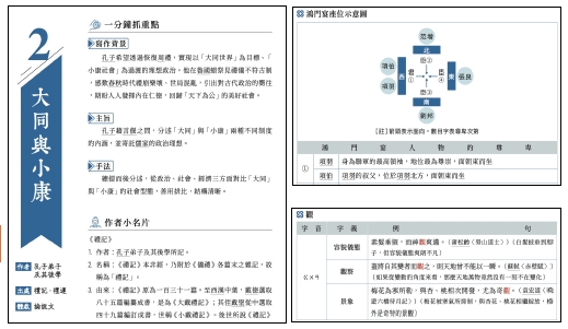 6r2od - 2